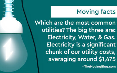 What’s The Average Cost Of Utilities?