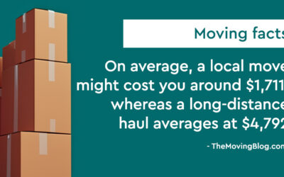 What are the Moving Costs per Hour and how to REALLY lower them in 2024?