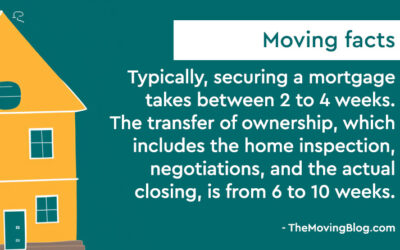 How long does it take to move into a house?